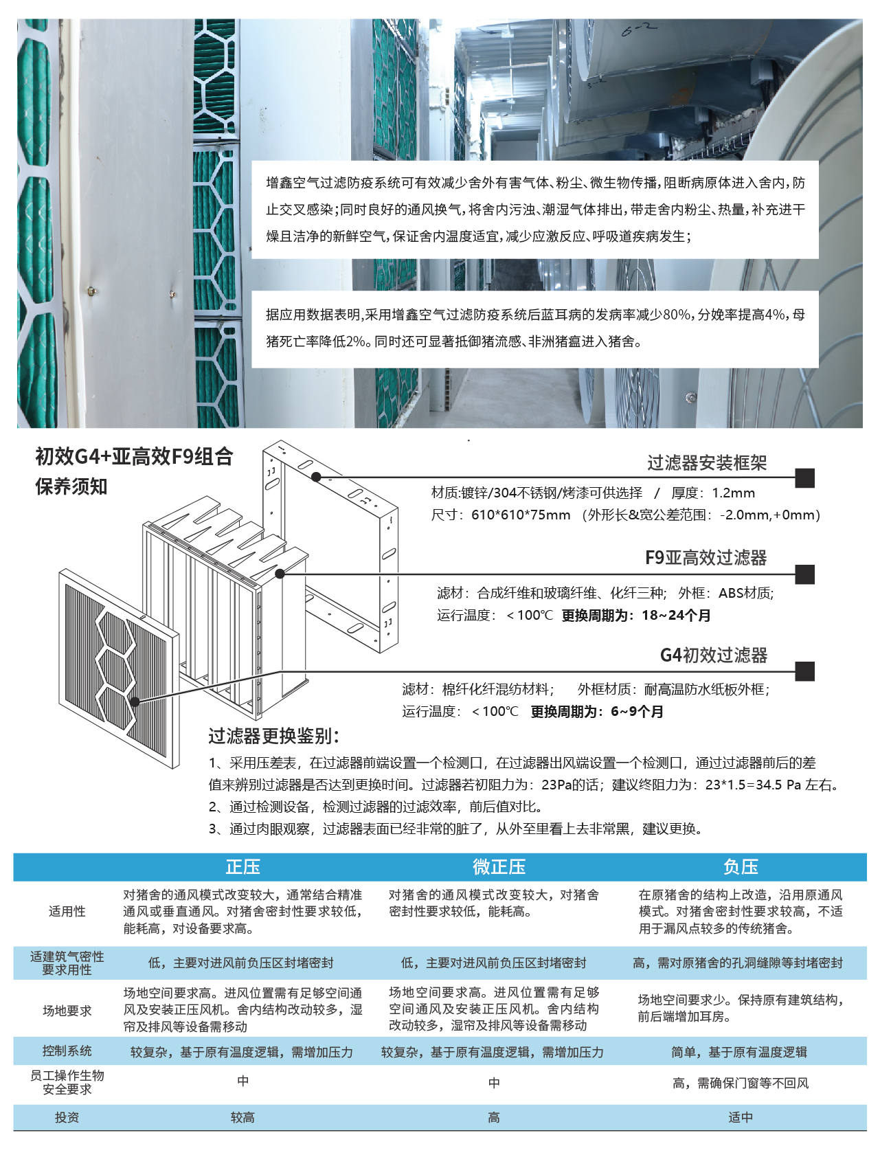 業(yè)務板塊飼喂系統(tǒng)-21.jpg